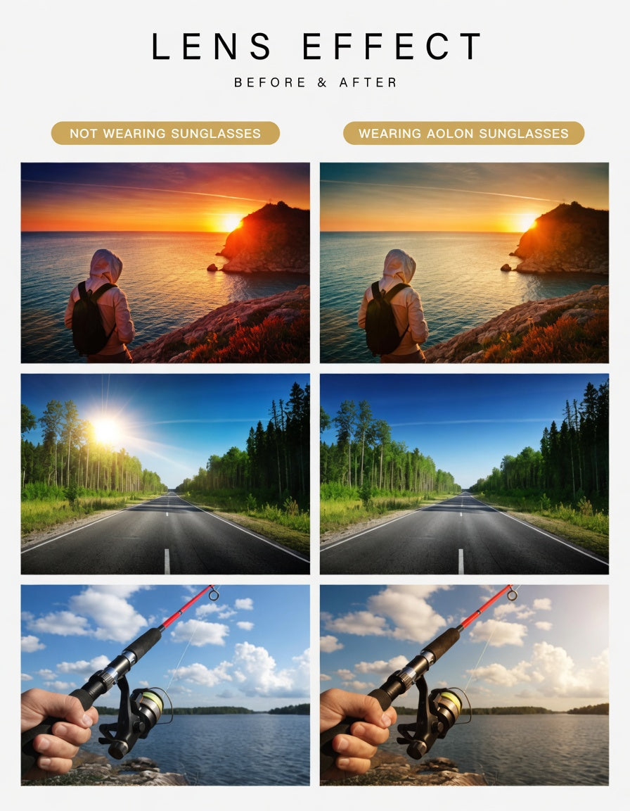 2026 Photochromic Sunglasses with Anti-glare Polarized Lens