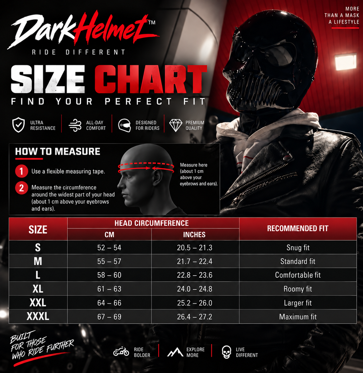 DarkHelmet™ Dark Side Helmet