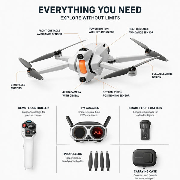 A1-360 SkyFloat Drone with 8K Camera