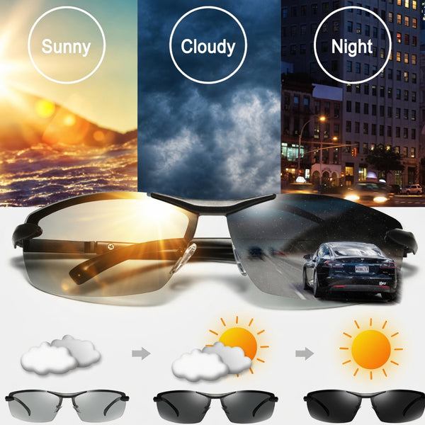 2026 Photochromic Sunglasses with Anti-glare Polarized Lens